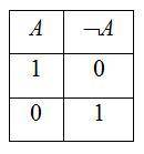Найдите значения выражения ((0 & 1) U 0) & (1 U 1)