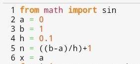 Завдання 1: Скласти програму друку таблиці значень функції y = sinx для х є[0,1] з кроком 0,1 Задани