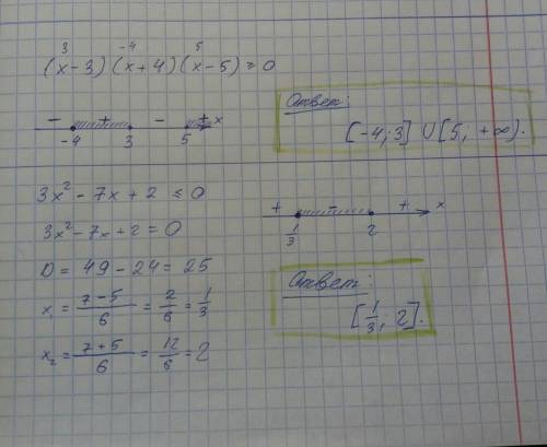 (х-3)(х+4)(х-5)≥0 решите это уравнение и ещё 3х²-7х+2≤0