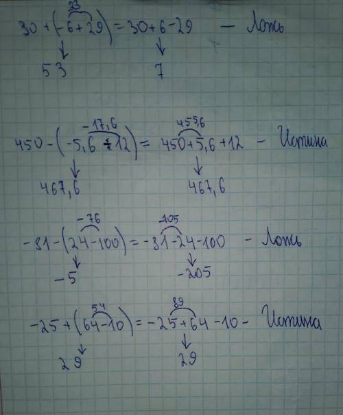В каком выражении НЕправилна раскрыта скобка? а)30+(-6+29)=30+6-29 б)450-(-5,6-12)=450+5,6+12 в)-81-