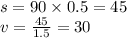 s = 90 \times 0.5 = 45 \\ v = \frac{45}{1.5} = 30