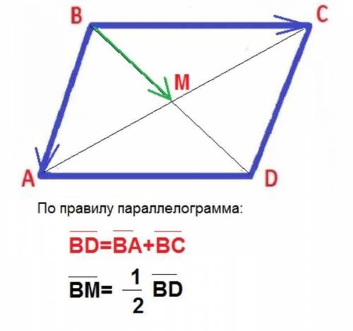 6. Решите задачу векторным методом. Выполните рисунок. Дан треугольник АВС. Известно, что вектор АВ
