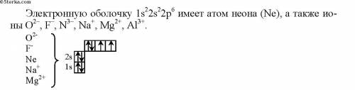 Какую частицу описывает данная конфигурация 1s22s22p6: а. Cl-b. Mg2+c. Al3+d. K+