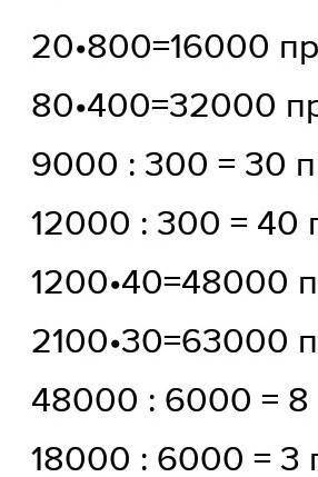 4 Есепте, қай ережені қолданасың?20 80080 4009 000 30012 000 3001200 402 100 3048 000 6 00018 000 6