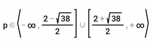 (p2 – 4p + 5)(p + 4) ≤ p3 – 10p + 3 теңсіздігін шеш.