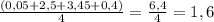 \frac{(0,05+2,5+3,45+0,4)}{4} = \frac{6,4}{4} = 1,6