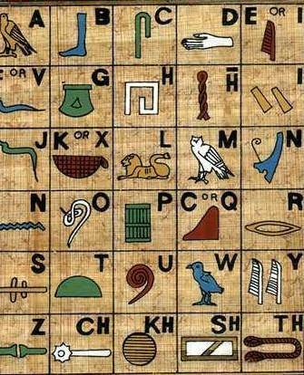 Что Вам известно про древний алфавит в Египте? ​