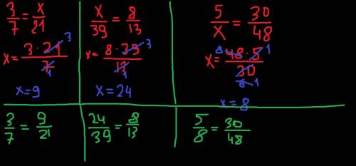 Решите уравнение дроби 1)3/7= х/21. 2)х/39=8/13. 3) 5/х=30/48​