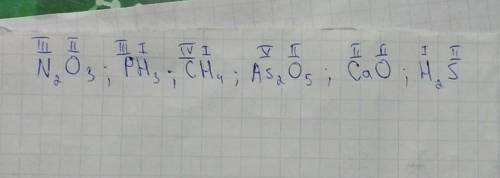Определить валентность элементов в соединениях: N2O3, PH3, CH4, As2O5, Ca0, H2s​