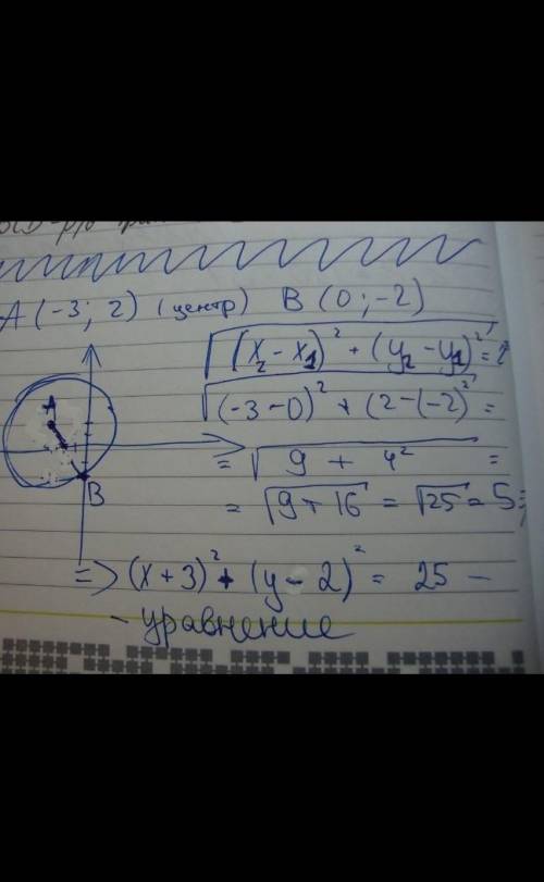 1 напишите уравнение окружности с центром в точке (-2;3) и радиусом R=3 2.найдите множество точек ко