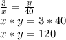 \frac{3}{x} =\frac{y}{40}\\ x*y=3*40\\x*y=120