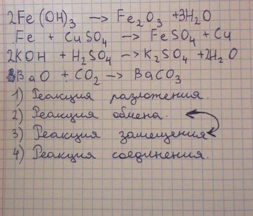 Уравняйте химические реакции и укажите тип химической реакции Fe(OH)3 Fe2O3 + H2OFe + CuSO4 FeSO4