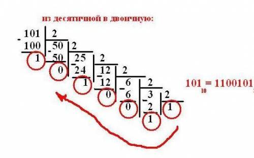 Перевести число 101,1 из двочной в десятичную систему счисления, с подробным решение