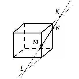 Точки Mn, расположены на ребрах куба