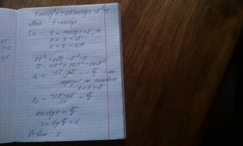 Решите уравнение 8arcctg^2x +2πarcctgx-π^2