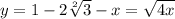 y = 1 - 2 \sqrt[2]{3} - x = \sqrt{4x}