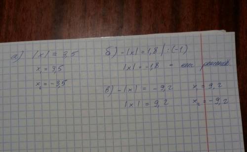 Решите уравнения:а) |x|=3,5б) -|x|=1,8в) -|x|=-9,2​