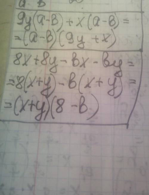 Разложите на множители: [4] а) 9y(a-b)+x(a-b) b) 8x+8y-bx-by