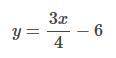 Знайдить точку перетыну прямой 3x-4y+24=0 из виссю абсцыс