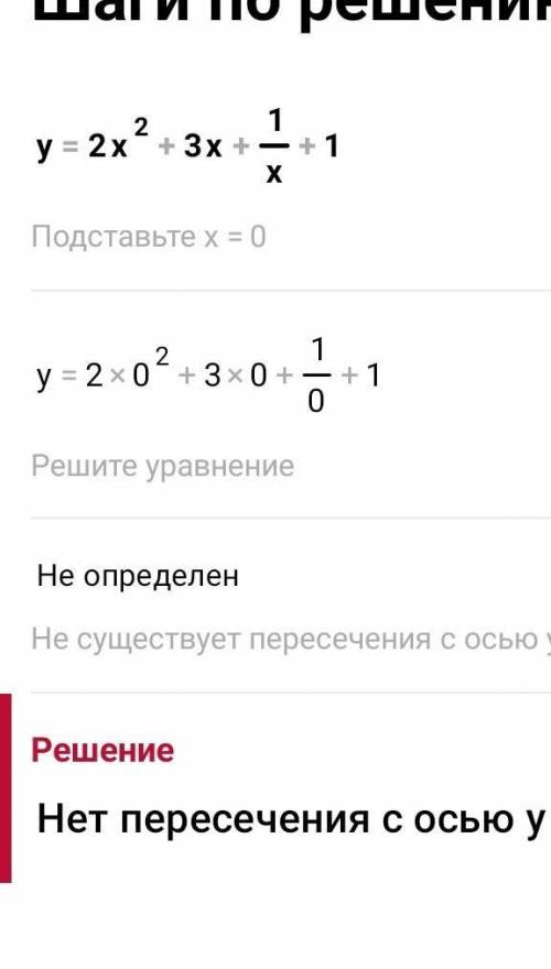Найти производную y=2x²+3x+1/x+1