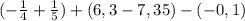 (-\frac{1}{4} + \frac{1}{5} ) + (6,3 - 7,35 ) - (-0,1)