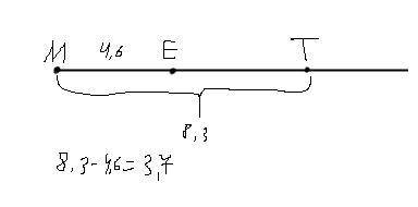 На луче с началом в точке М отмечены точки Е и Т. Найдите отрезок ЕТ, если МЕ = 4,6 дм, МТ = 8,3 дм.