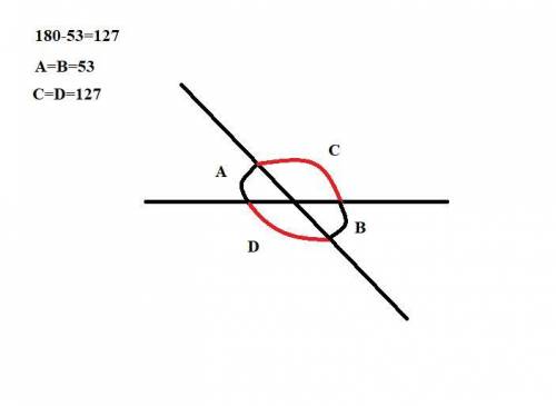 При пересечение двух прямых один из углов равен 53°. Найдите остальные углы​