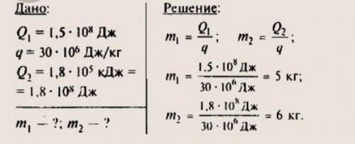 Сколько нужно сжечь каменного угля ,чтобы выделилось 1,5×10^5 кДж энергии?​