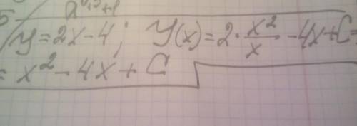 Знайдіть загальний вигляд первісної функції y=2x-4​