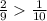 \frac{2}{9} \frac{1}{10}