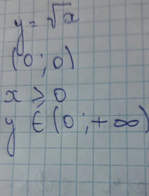 Дана функция у = √х найдите значение аргумента если у € [9;17]