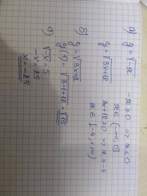 а) найдите область определения функции: y =√-x и y =√3x+12b) найдите значение y (1) функции y =√3x+1