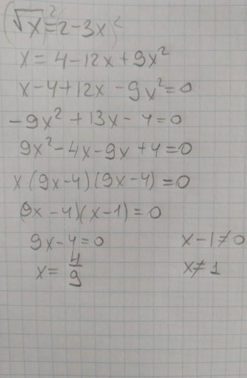 Решите графические уравнение √х=2-3х​