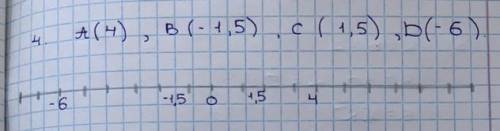 на координатной прямой отметьте точки А (4) В (-1,5) С (1,5) Д (-6) укажите точки с противоположными