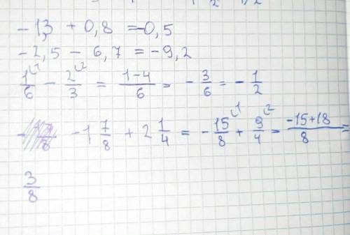 Вычислите. а)-1,3+0.8б)-2.5-6.7в)1/6-2/3г)-1 7/8+2 1/4ю​