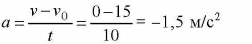 Трамвай, рухаючись рівномірно зі швидкістю 15 м/с, починає гальмувати. Визначте гальмівний шлях трам