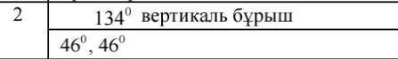 1. Даны прямые AB и K ∈AB D∉AB. Как устроены отрезок AB и линия DK? Определите градусы всех углов, о