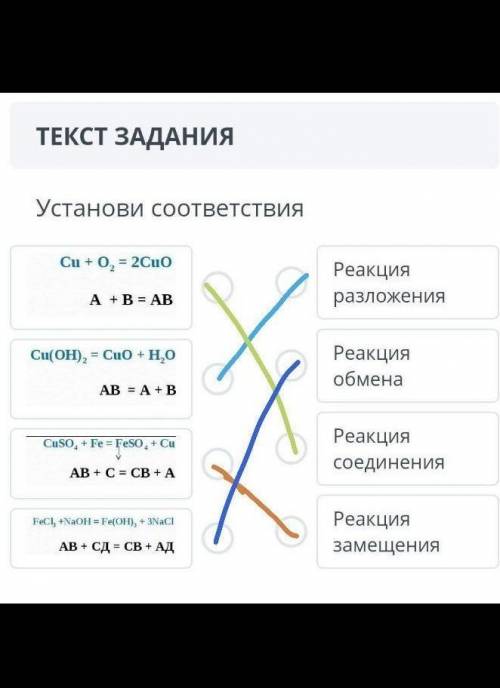 Пожайлустааа соч по химииочень