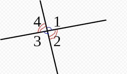Один из углов, образовашихся при пересечении двух прямых, равен 21°. Найдите остальные углы ?​