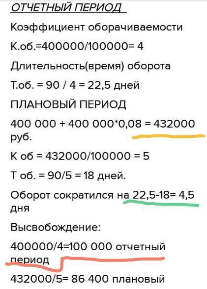 Задача 1. Стоимость реализованной за год продукции составила 5 000 тыс.руб. Среднегодовая стоимость