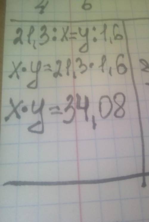 Задана пропорция 21,3 :x=y:1,6 найдите x*y​