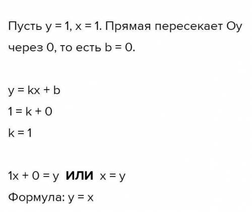 Изучи рисунок и составь к нему формулу для этого графика функции. ответ: ...x+...=y. осталось 15 ми