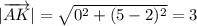 |\overrightarrow{AK}|=\sqrt{0^2+(5-2)^2}=3