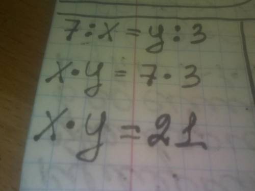 Задана пропорция7 : x =y :3 найдите значение это СОЧ