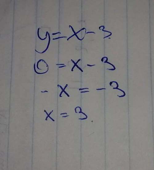 Y=X-3 линейная функция