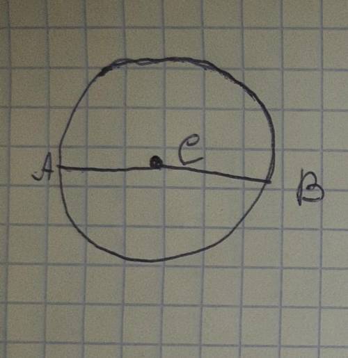 Нарисуйте круг с центром C и диаметром AB = 8. Найдите радиус. можно побыстрее буду благодарна❤​