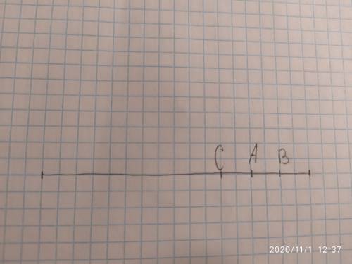 3. Отметьте на координатном луче точки А, В, С, если известно: В расположена правее С(11) на 4 едини