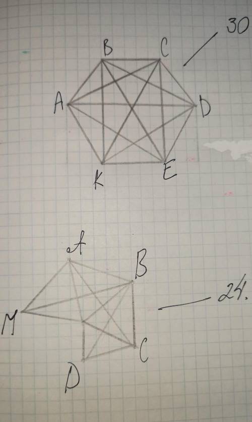 Постройте выпуклый и невыпуклый шестиугольники, проведите диагонали и запишите их количество​