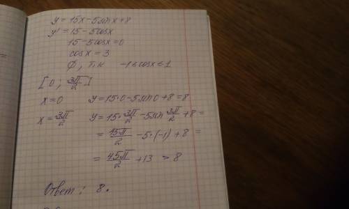 МАТЕМАТИКА ПРОФИЛЬ ЕГЭ Найдите наименьшее значение функции на отрезке y= 15x-5sin x+8 на отрезке [0;
