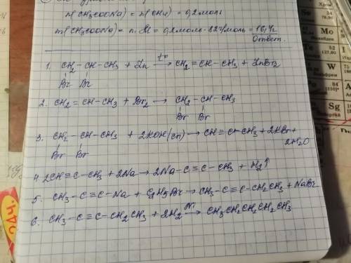 Умол Напишите уравнения реакций, с которых можно осуществить следующие превращения: